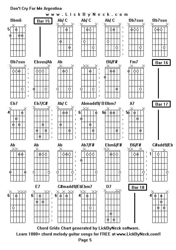 Chord Grids Chart of chord melody fingerstyle guitar song-Don't Cry For Me Argentina,generated by LickByNeck software.